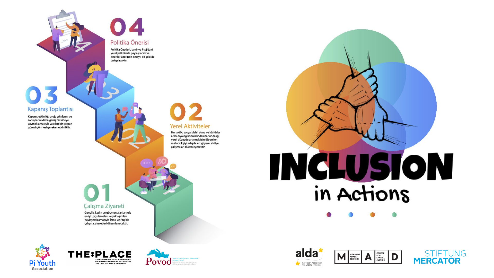 Eylemlerde Kapsayıcılık